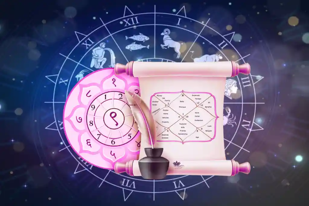 vedic astrology near me vedic astrology near me